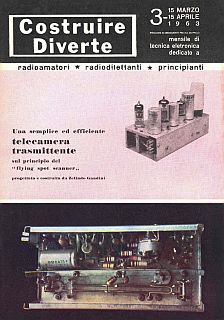 Copertina